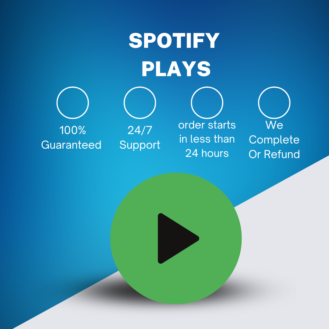 Spotify Plays